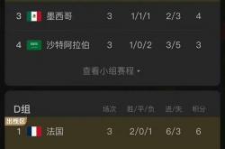雷速体育比分官网直播-澳大利亚力克英国，成功晋级世界杯八强