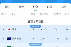 雷速体育-球员因伤缺席比赛，球队战绩一落千丈的简单介绍