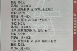 雷速体育-足球赛事的不确定因素使比赛更具看点和意义的简单介绍