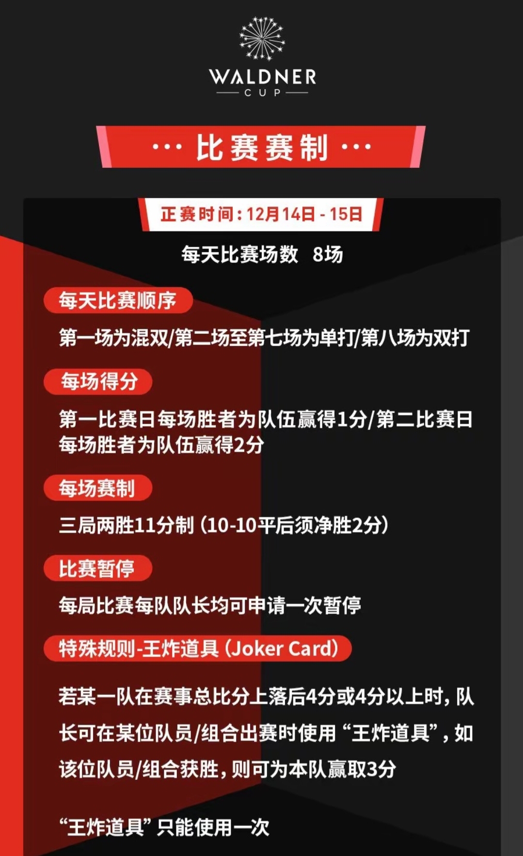 球队完美表现，领先优势无人可及