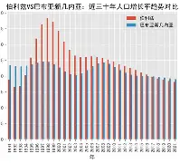 巴布亚新几内亚队再度衰败，遗憾结束的简单介绍