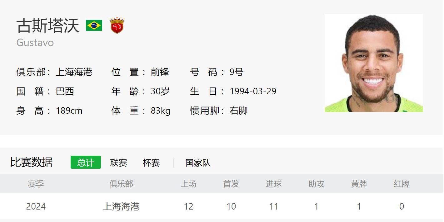上港队主场战胜对手，积分榜上升