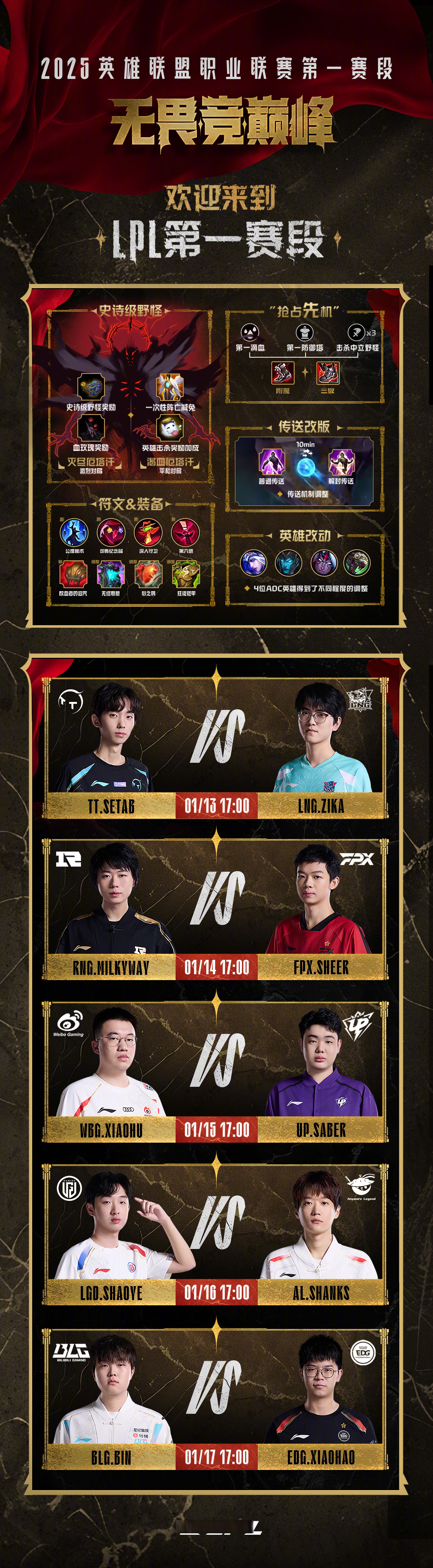FNC翻盘PSG，Tarzan单局斩获MVP2025世界赛2:0（广州）