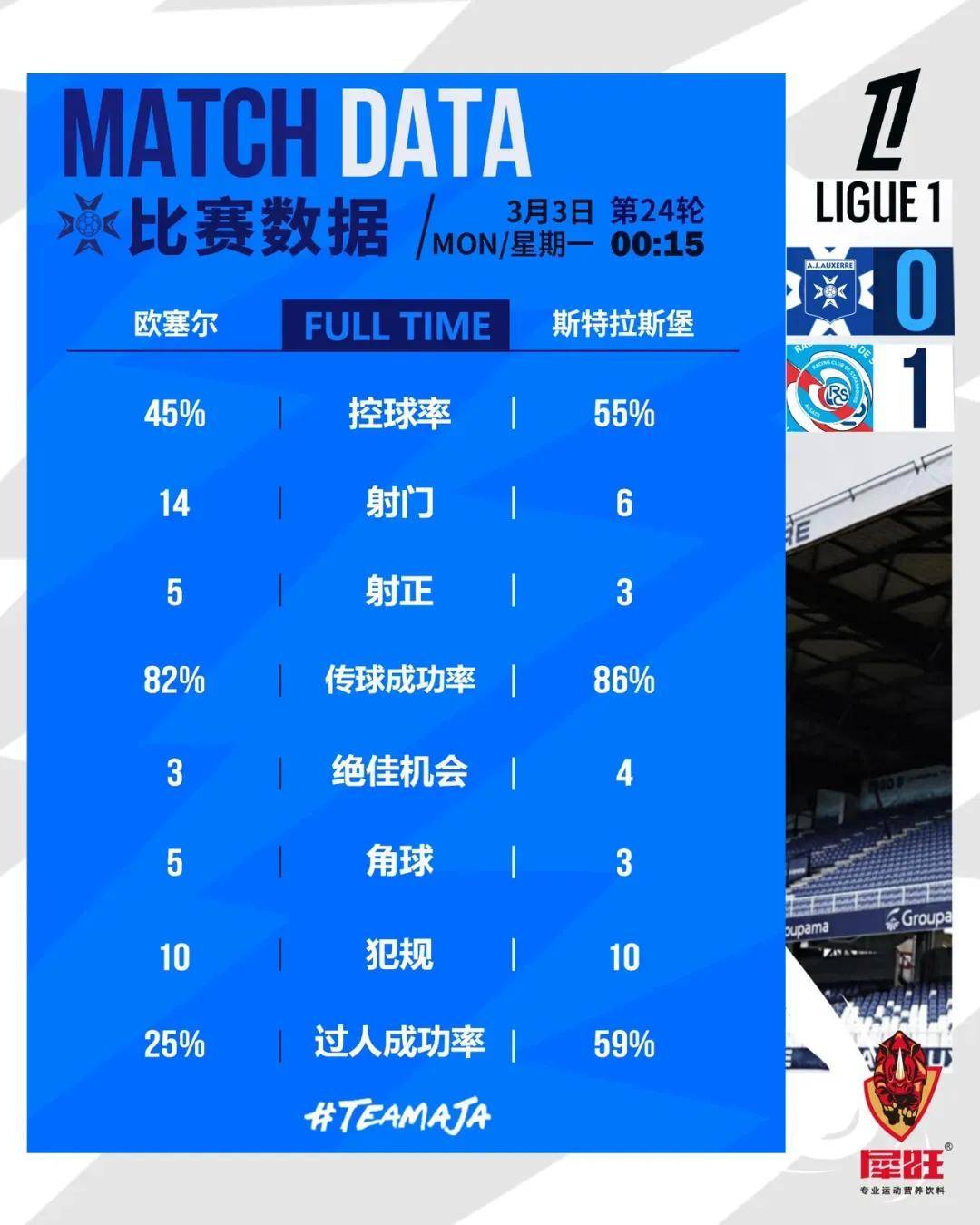 巴黎客场逆转,登顶法甲积分榜的简单介绍 巴黎客场逆转,登顶法甲积分榜的简单介绍